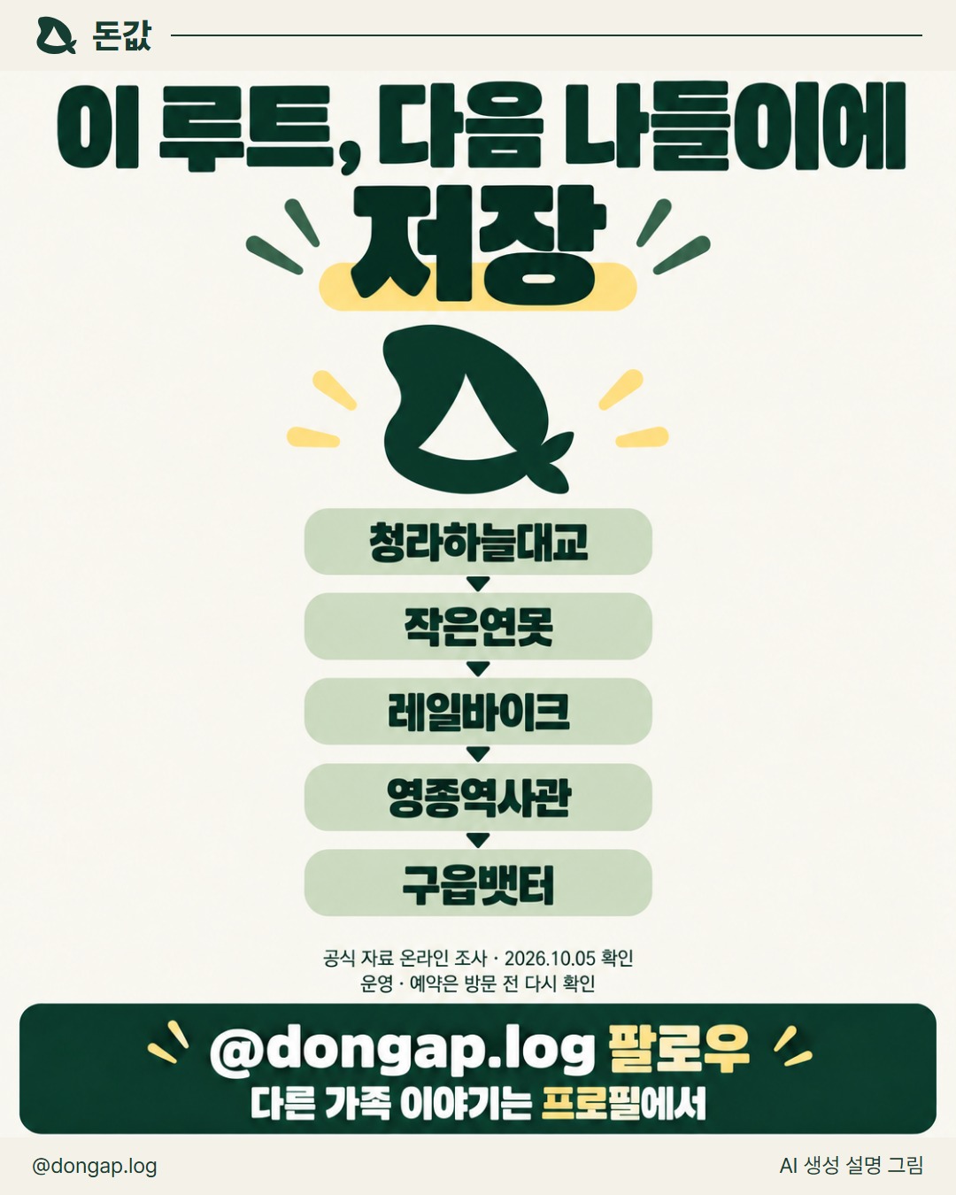 이 루트, 다음 나들이에 저장. 청라하늘대교 → 작은연못 → 레일바이크 → 영종역사관 → 구읍뱃터
@dongap.log 팔로우
다른 가족 이야기는 프로필에서
공식 자료 온라인 조사 · 2026.10.05 확인
운영·예약은 방문 전 다시 확인