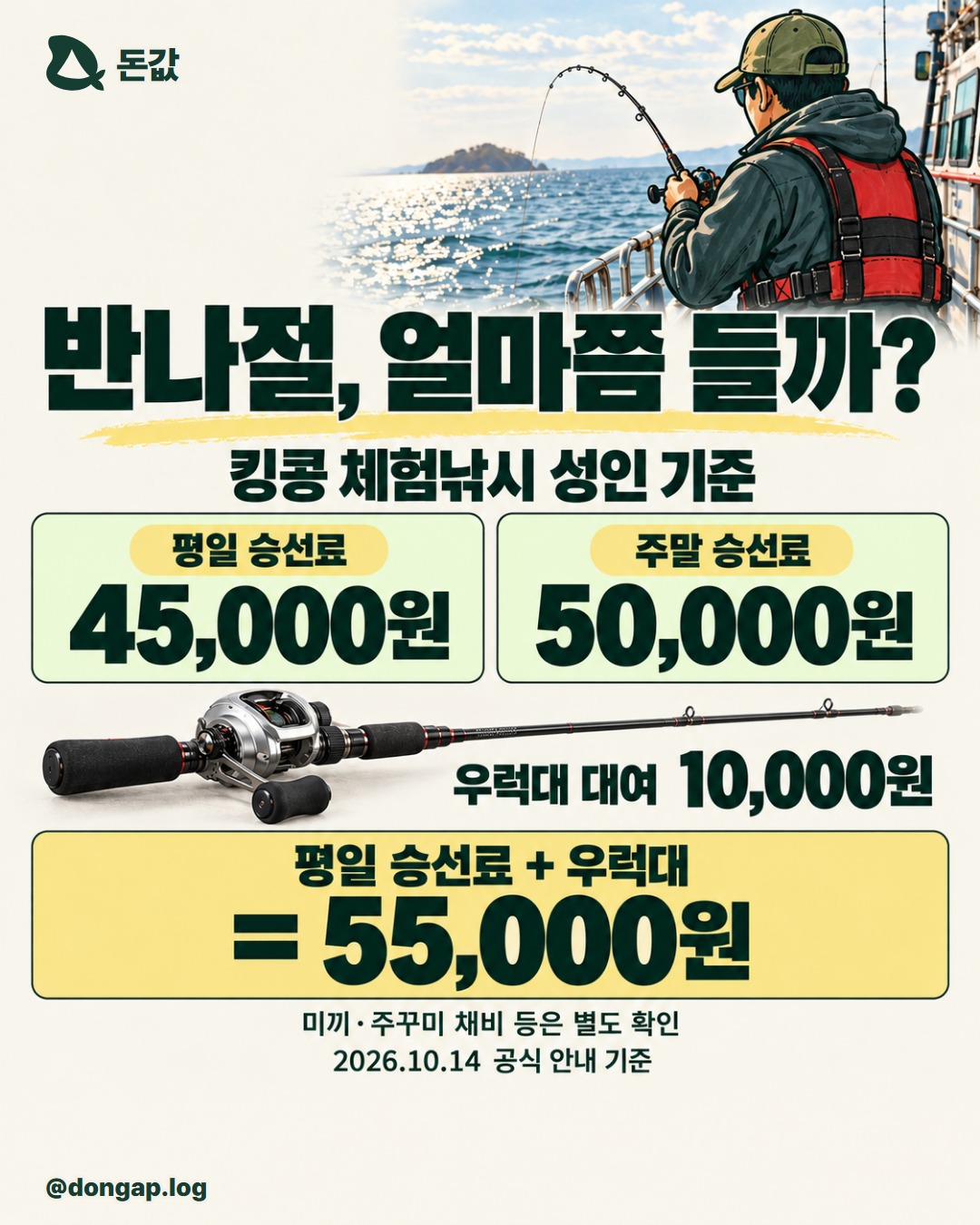 반나절, 얼마쯤 들까?. 킹콩 체험낚시 성인 기준
평일 승선료 45,000원 / 주말 50,000원
우럭대 대여 10,000원
평일 승선료 + 우럭대 = 55,000원
미끼·주꾸미 채비 등 추가 비용은 별도 확인
2026.10.14 공식 안내 기준