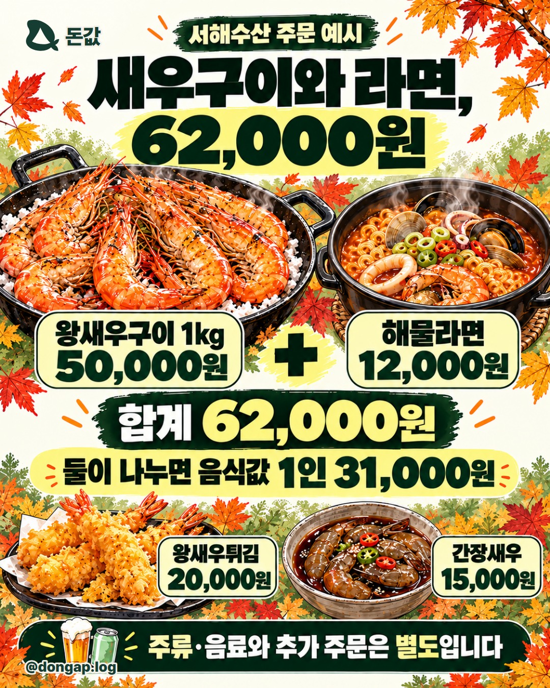 새우구이와 라면, 62,000원. 서해수산 왕새우구이 1kg 50,000원 + 해물라면 12,000원
둘이 나누면 음식값 1인 31,000원
추가 메뉴: 왕새우튀김 20,000원 / 간장새우 15,000원
주류·음료와 추가 주문은 별도입니다.